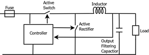 Figure 5.1- System Level Diagram.png